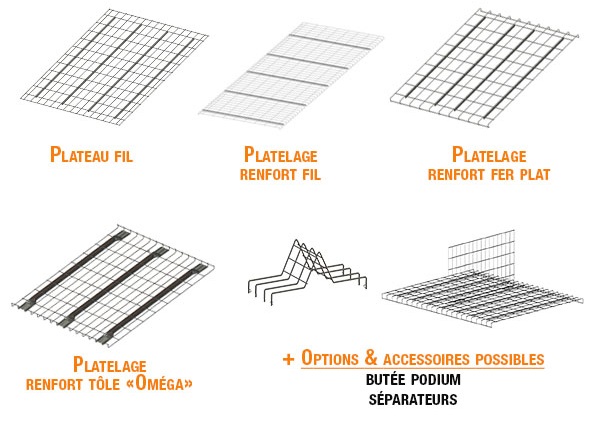 goupil industrie platelage